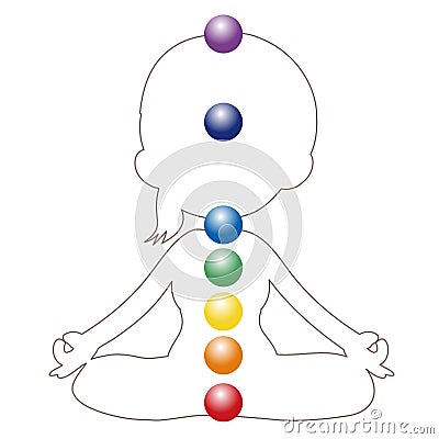 Meditation in Seven chakras color - Woman silhouette type Vector Illustration